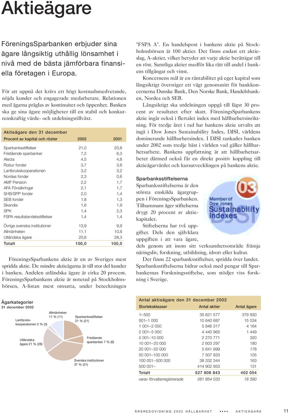 Banken ska ge sina ägare möjligheter till en stabil och konkurrenskraftig värde- och utdelningstillväxt.