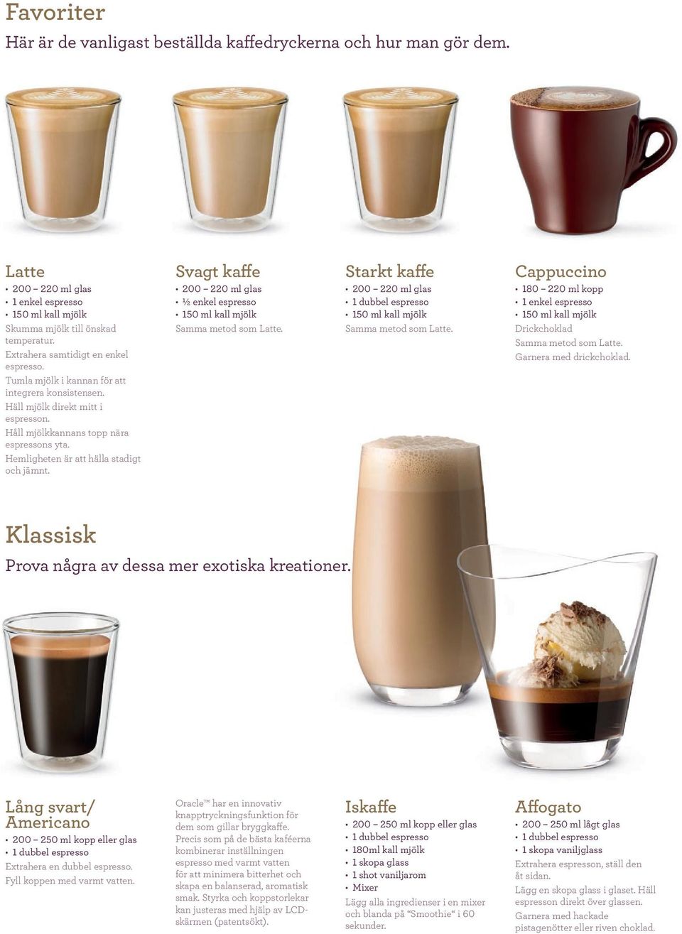 Hemligheten är att hälla stadigt och jämnt. Svagt kaffe 200 220 ml glas ½ enkel espresso 150 ml kall mjölk Samma metod som Latte.