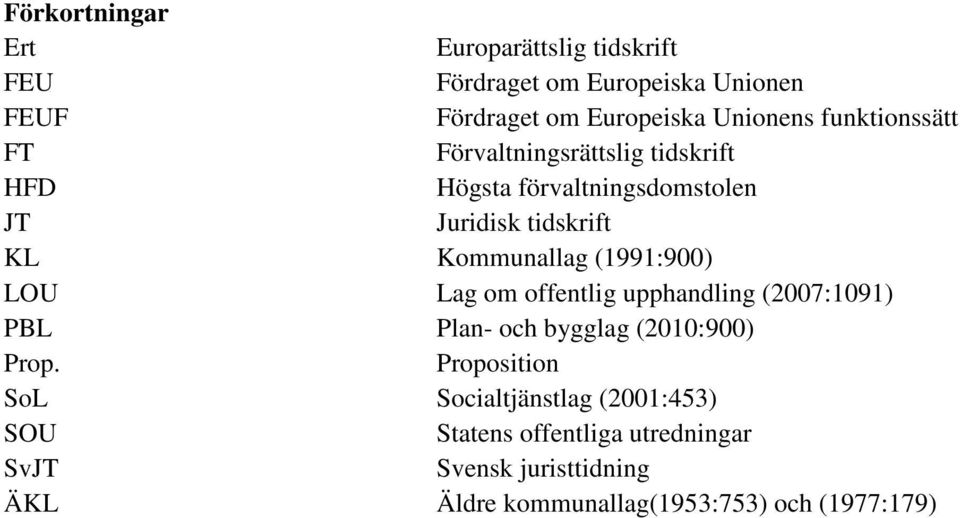 (1991:900) LOU Lag om offentlig upphandling (2007:1091) PBL Plan- och bygglag (2010:900) Prop.