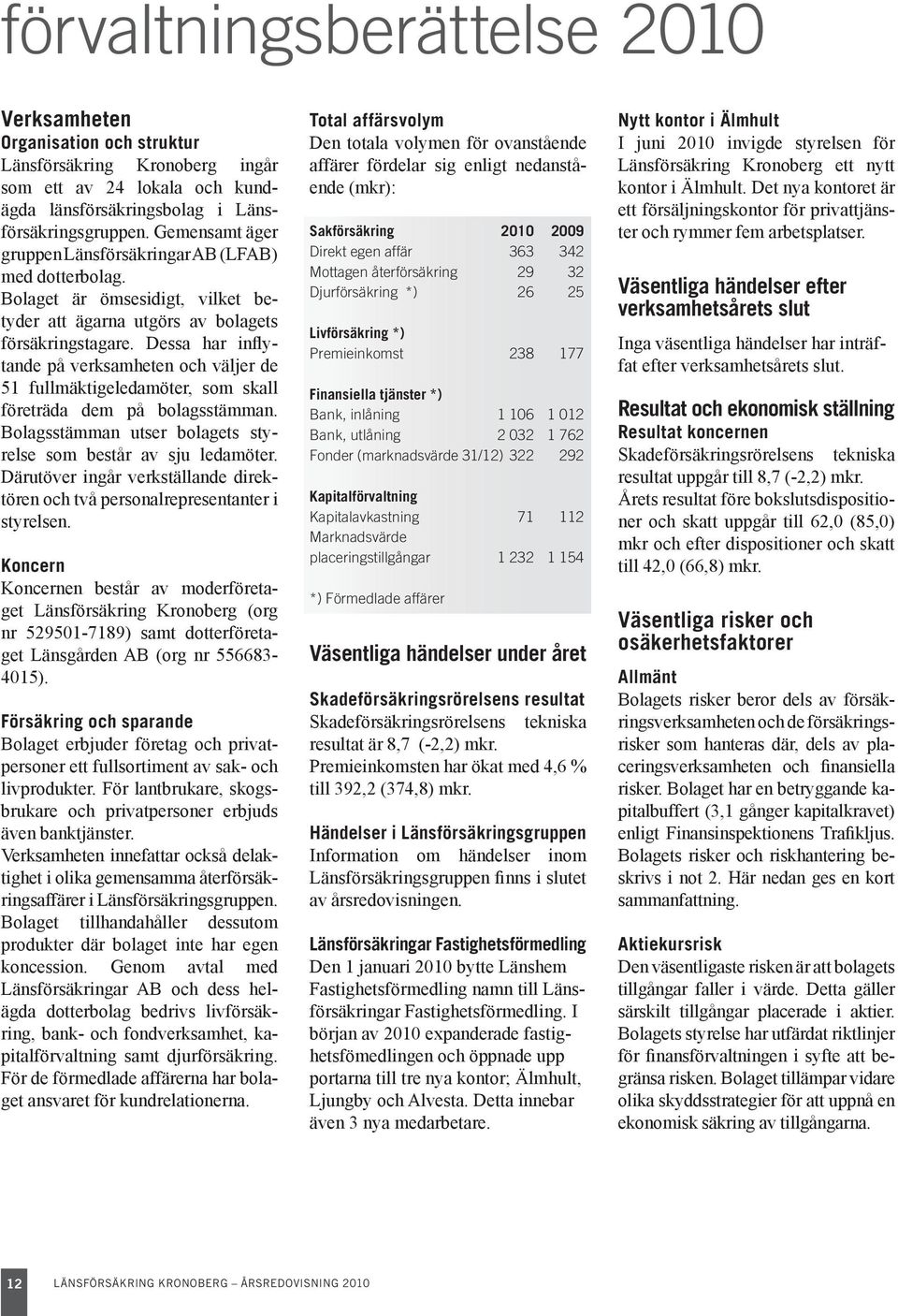 Dessa har inflytande på verksamheten och väljer de 51 fullmäktigeledamöter, som skall företräda dem på bolagsstämman. Bolagsstämman utser bolagets styrelse som består av sju ledamöter.