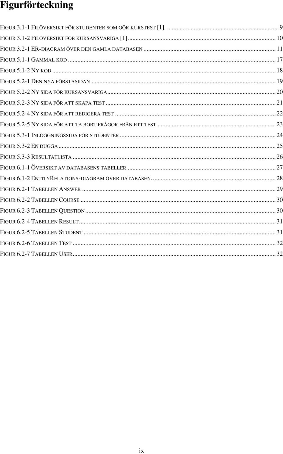 2-4 NY SIDA FÖR ATT REDIGERA TEST... 22 FIGUR 5.2-5 NY SIDA FÖR ATT TA BORT FRÅGOR FRÅN ETT TEST... 23 FIGUR 5.3-1 INLOGGNINGSSIDA FÖR STUDENTER... 24 FIGUR 5.3-2 EN DUGGA... 25 FIGUR 5.