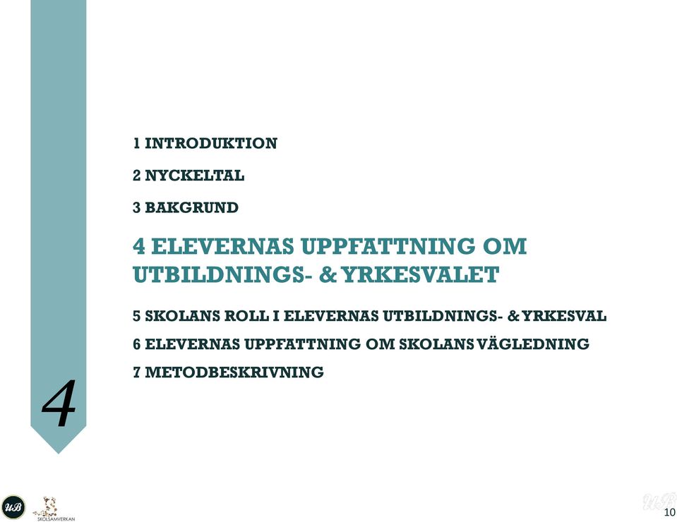 ROLL I ELEVERNAS UTBILDNINGS- & YRKESVAL 6 ELEVERNAS