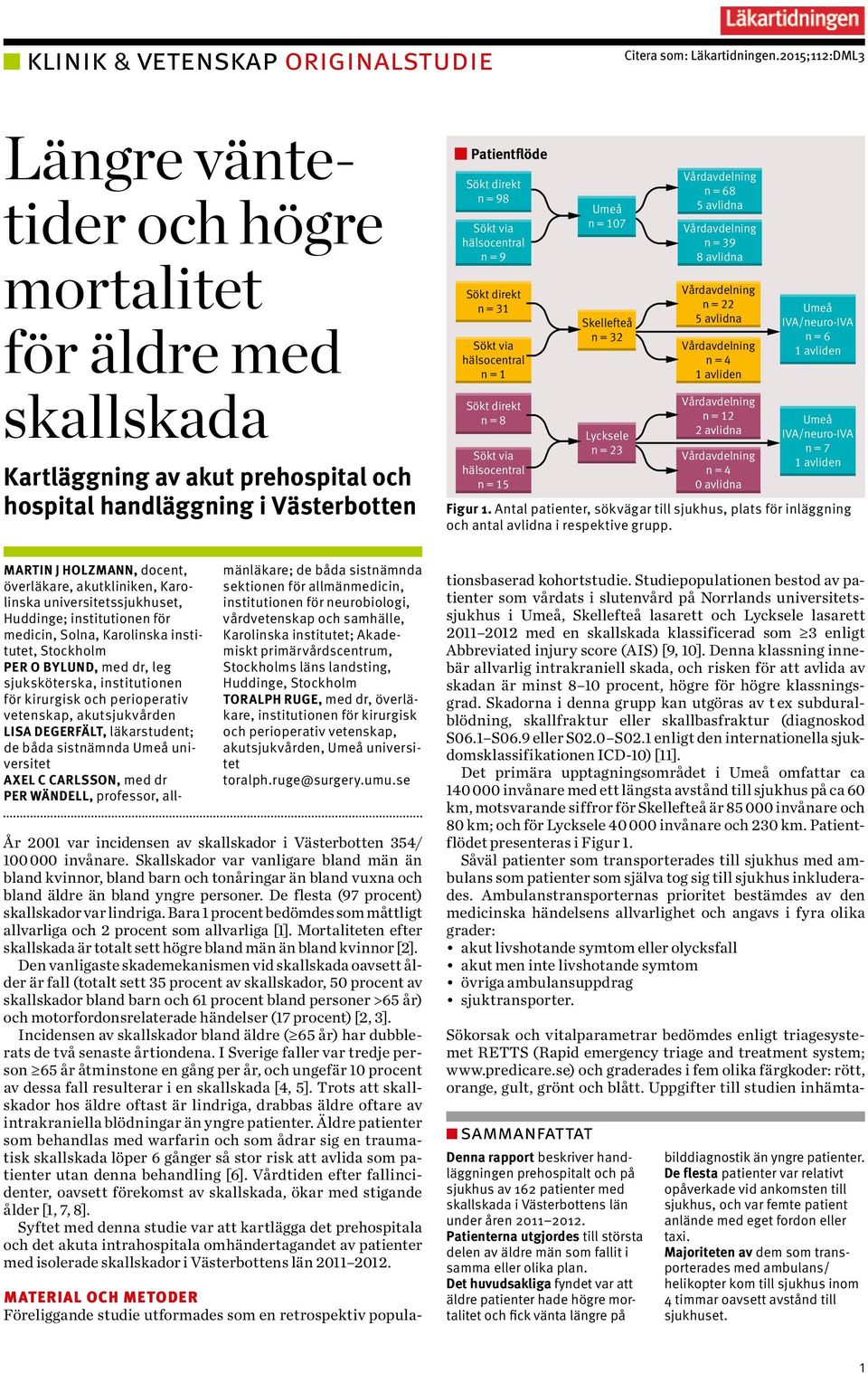 = 107 Skellefteå n = 32 Lycksele n = 23 n = 68 5 avlidna n = 39 8 avlidna n = 22 5 avlidna n = 12 2 avlidna 0 avlidna IVA/neuro-IVA n = 6 IVA/neuro-IVA n = 7 Figur 1.