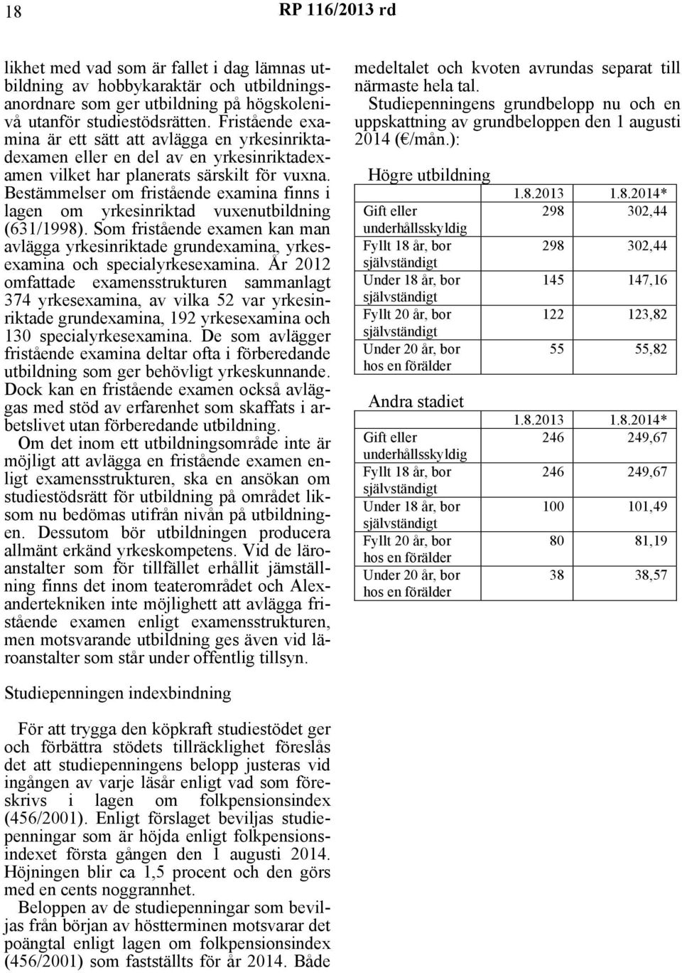 Bestämmelser om fristående examina finns i lagen om yrkesinriktad vuxenutbildning (631/1998). Som fristående examen kan man avlägga yrkesinriktade grundexamina, yrkesexamina och specialyrkesexamina.