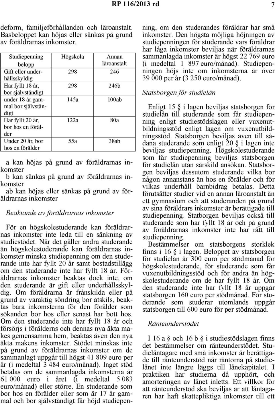 Högskola Annan läroanstalt 298 246 298 246b 145a 122a 55a 100ab 80a 38ab a kan höjas på grund av föräldrarnas inkomster b kan sänkas på grund av föräldrarnas inkomster ab kan höjas eller sänkas på