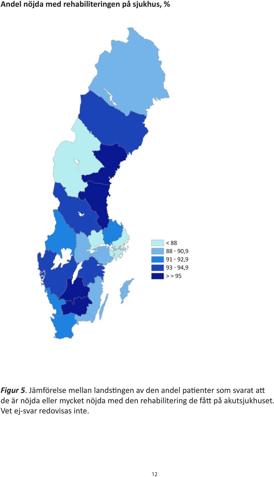 Jämförelse mellan landstingen av den andel patienter som svarat att