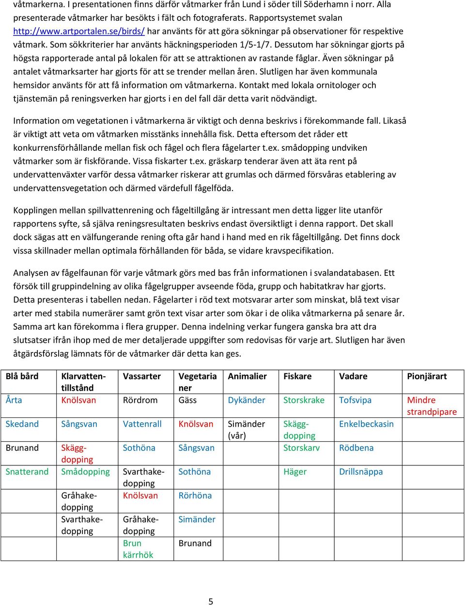 Dessutom har sökningar gjorts på högsta rapporterade antal på lokalen för att se attraktionen av rastande fåglar. Även sökningar på antalet våtmarksarter har gjorts för att se trender mellan åren.