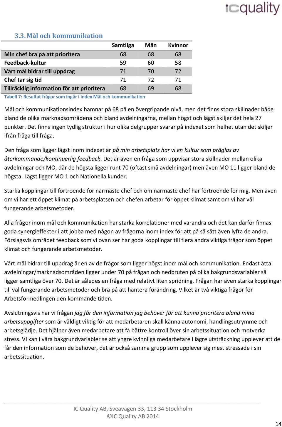 skillnader både bland de olika marknadsområdena och bland avdelningarna, mellan högst och lägst skiljer det hela 27 punkter.