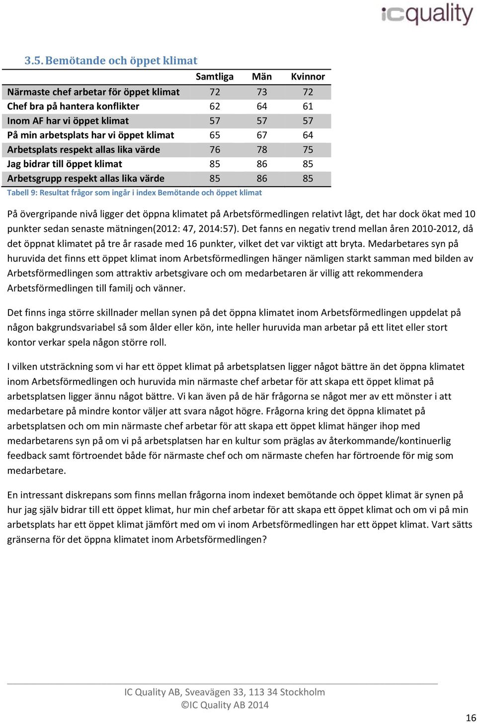 index Bemötande och öppet klimat På övergripande nivå ligger det öppna klimatet på Arbetsförmedlingen relativt lågt, det har dock ökat med 10 punkter sedan senaste mätningen(2012: 47, 2014:57).