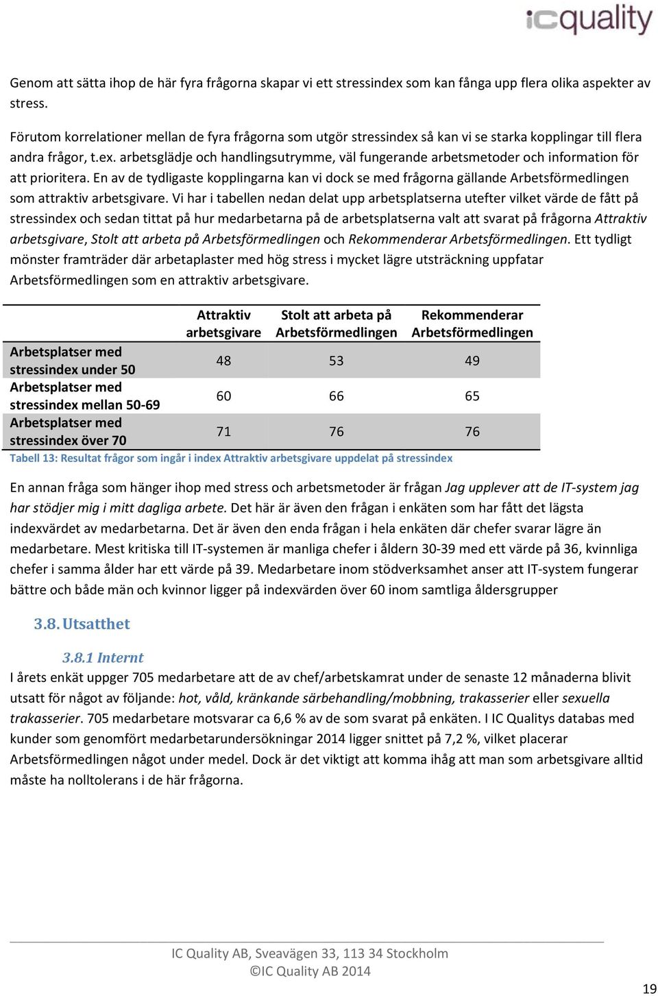 En av de tydligaste kopplingarna kan vi dock se med frågorna gällande Arbetsförmedlingen som attraktiv arbetsgivare.