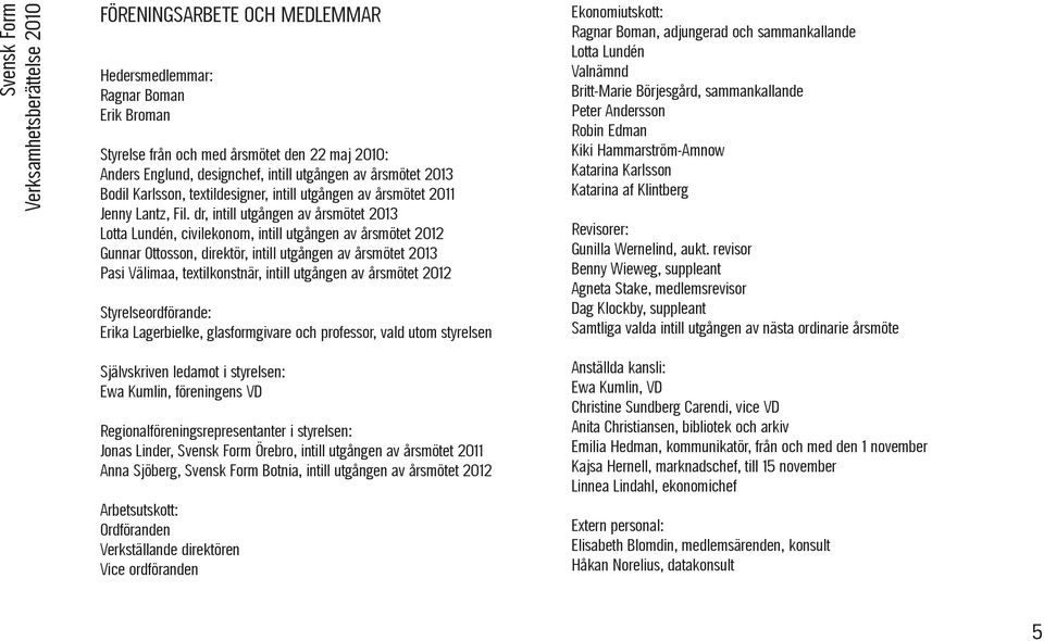 dr, intill utgången av årsmötet 2013 Lotta Lundén, civilekonom, intill utgången av årsmötet 2012 Gunnar Ottosson, direktör, intill utgången av årsmötet 2013 Pasi Välimaa, textilkonstnär, intill