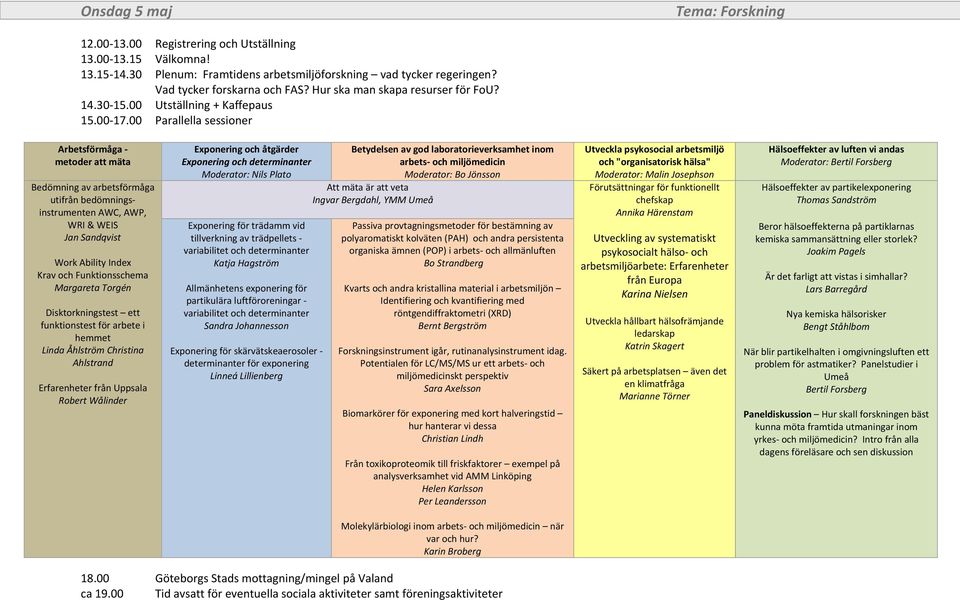 00 Parallella sessioner Arbetsförmåga metoder att mäta Bedömning av arbetsförmåga utifrån bedömningsinstrumenten AWC, AWP, WRI & WEIS Jan Sandqvist Work Ability Index Krav och Funktionsschema