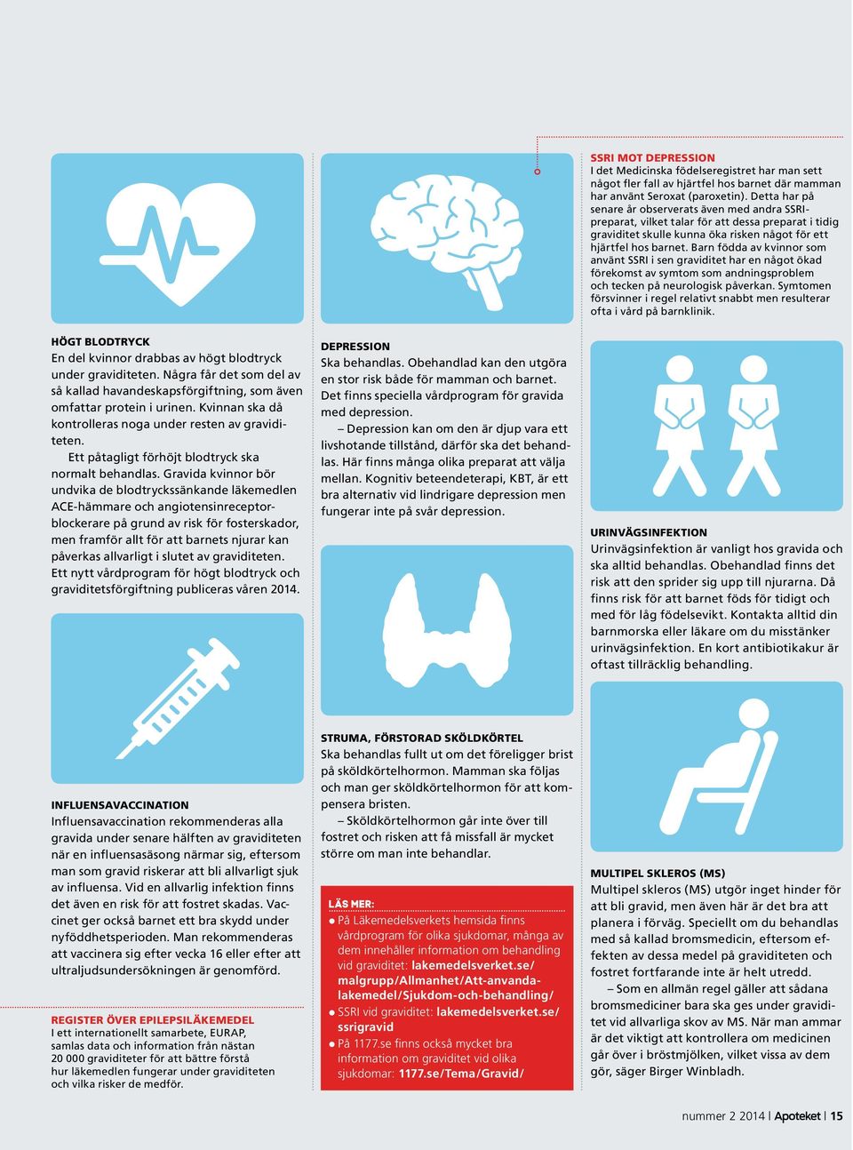 Barn födda av kvinnor som använt SSRI i sen graviditet har en något ökad förekomst av symtom som andningsproblem och tecken på neurologisk påverkan.