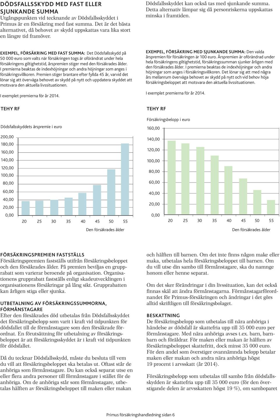 Detta alternativ lämpar sig då personriskerna uppskattas minska i fram tiden.