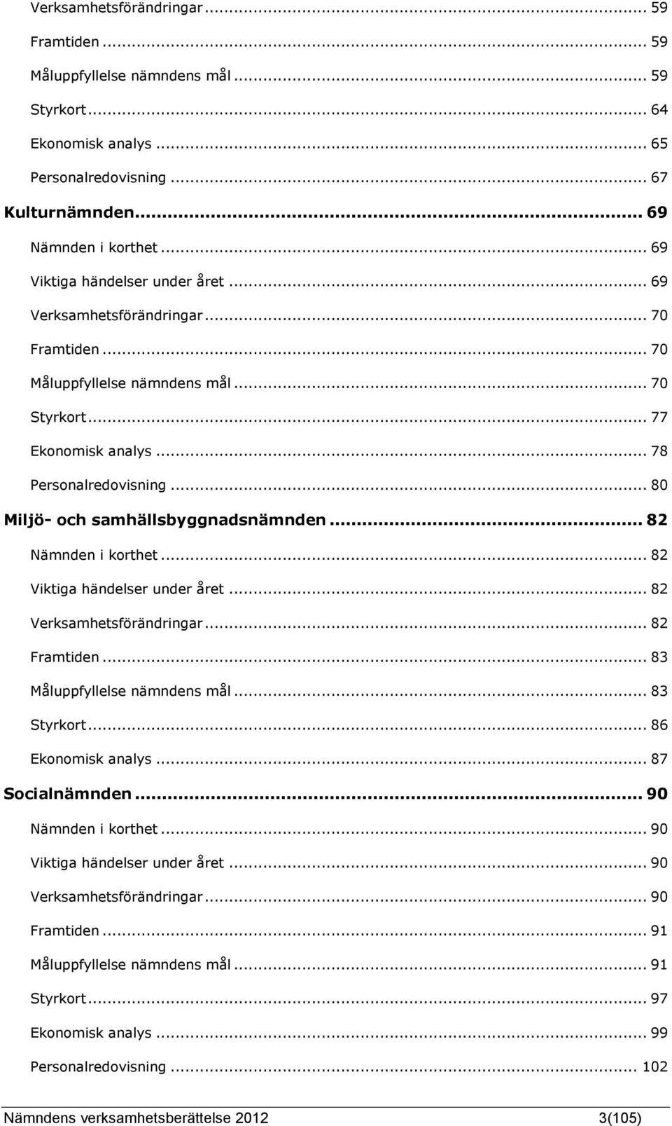 .. 80 Miljö- och samhällsbyggnadsnämnden... 82 Nämnden i korthet... 82 Viktiga händelser under året... 82 Verksamhetsförändringar... 82 Framtiden... 83 Måluppfyllelse nämndens mål... 83 Styrkort.