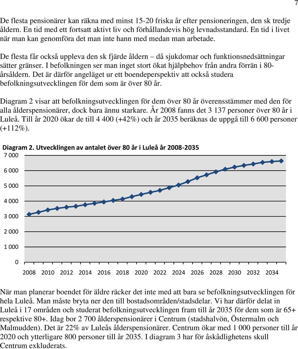 I befolkningen ser man inget stort ökat hjälpbehov från andra förrän i 80- årsåldern.