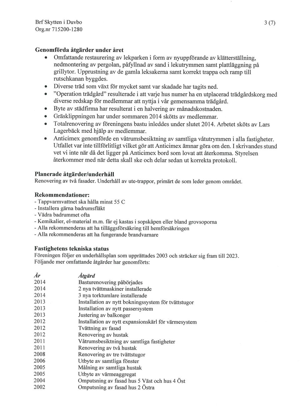 Operation trädgård resulterade i att varje hus numer ha en utpiacerad trädgardskorg me diverse redskap för medlemmar att nyttja i var gemensamma trädgard.