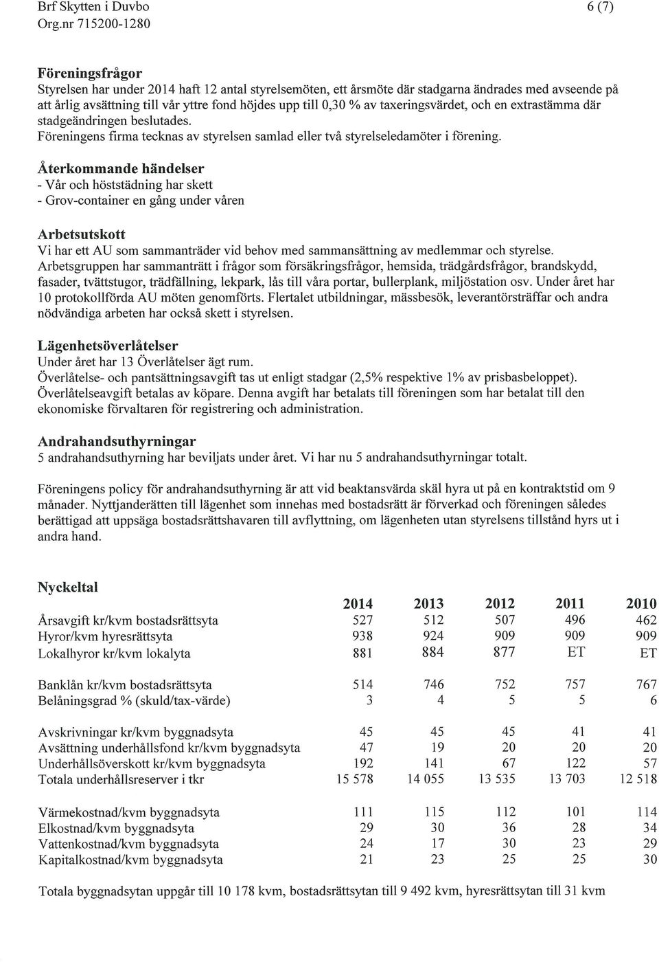 Återkommande händelser - Var och höststädning har skett - Grov-container en gång under våren Arbetsutskott Vi har ett AU som sammanträder vid behov med sammansättning av medlemmar och styrelse.