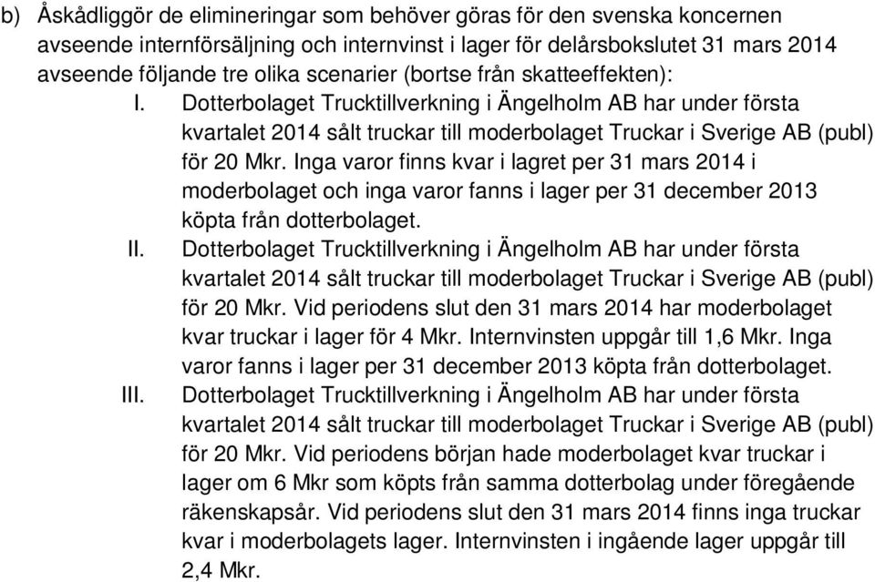 Inga varor finns kvar i lagret per 31 mars 2014 i moderbolaget och inga varor fanns i lager per 31 december 2013 köpta från dotterbolaget. II.