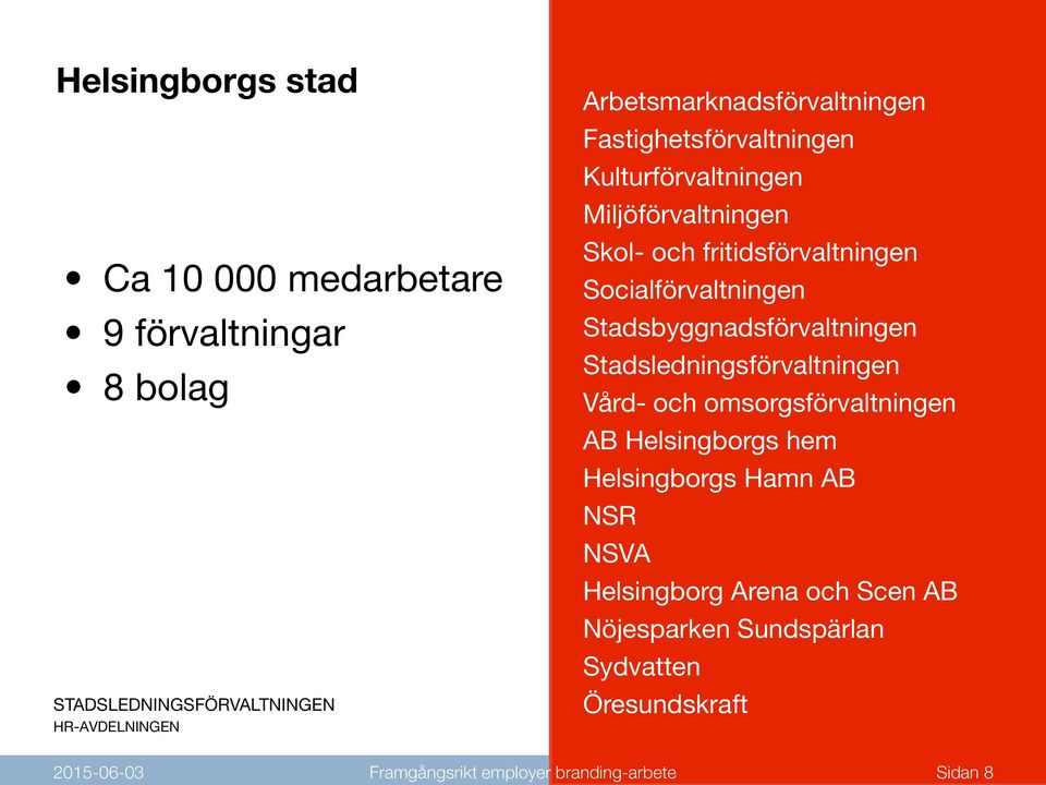 Stadsledningsförvaltningen Vård- och omsorgsförvaltningen AB Helsingborgs hem Helsingborgs Hamn AB NSR NSVA