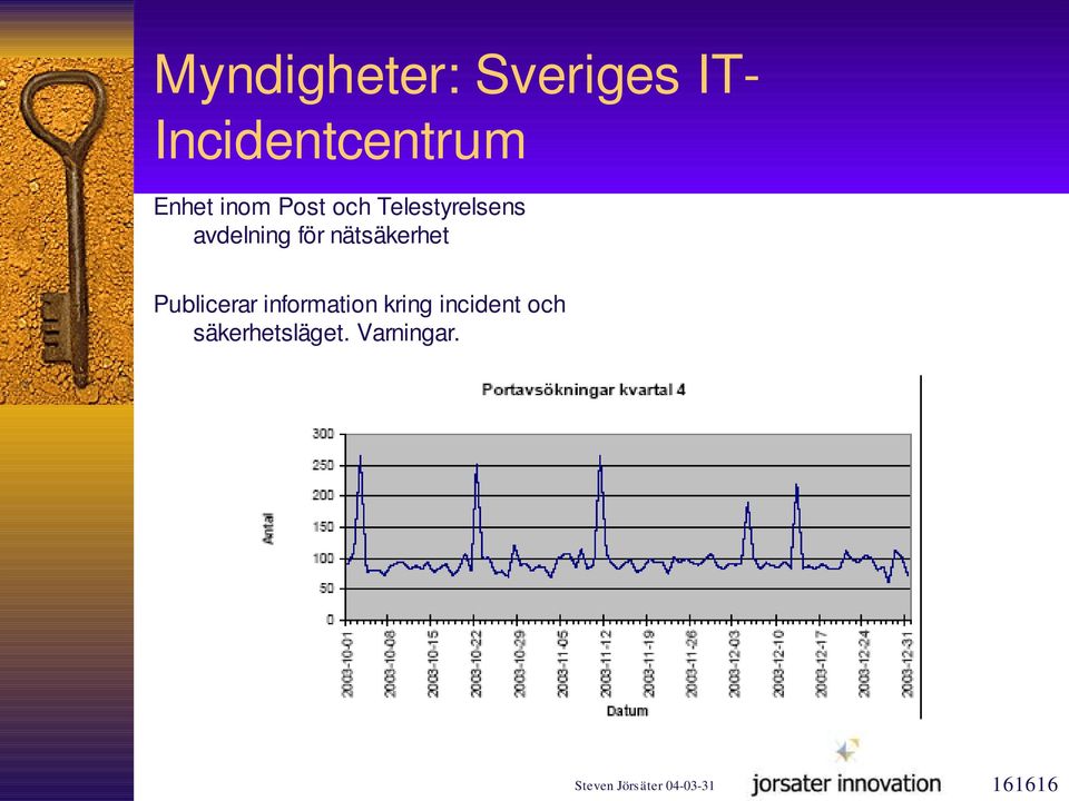 nätsäkerhet Publicerar information kring incident