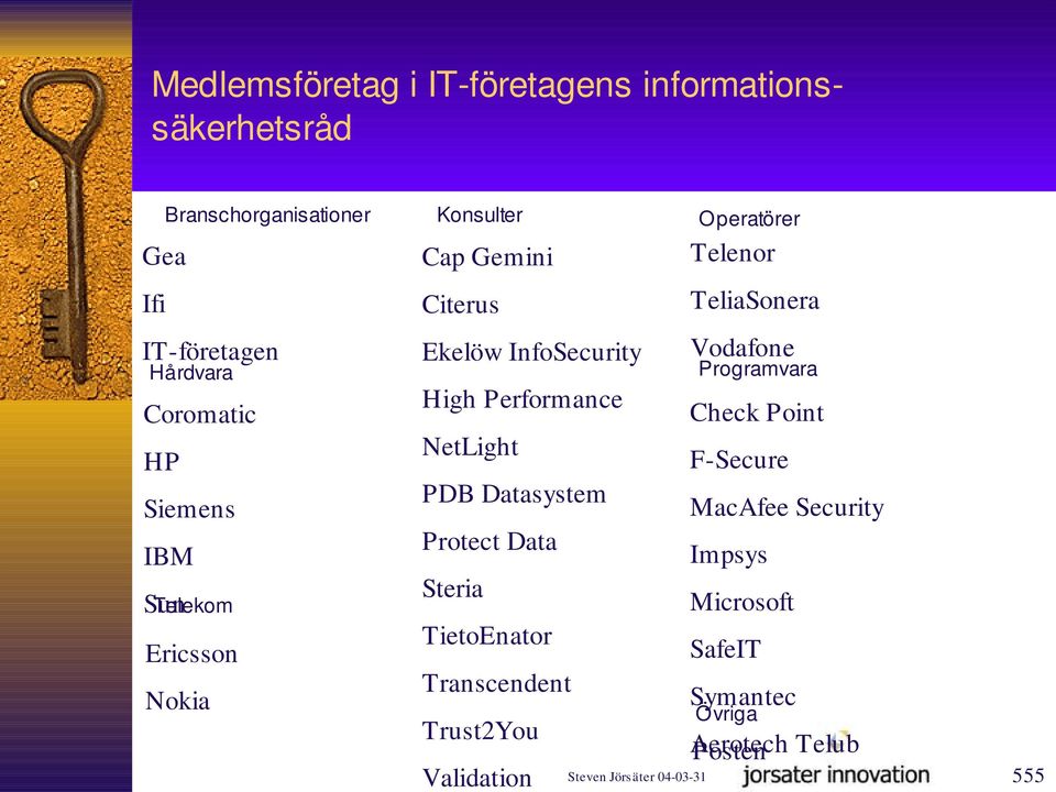 Datasystem Protect Data Steria TietoEnator Transcendent Trust2You Validation Operatörer Telenor TeliaSonera Vodafone