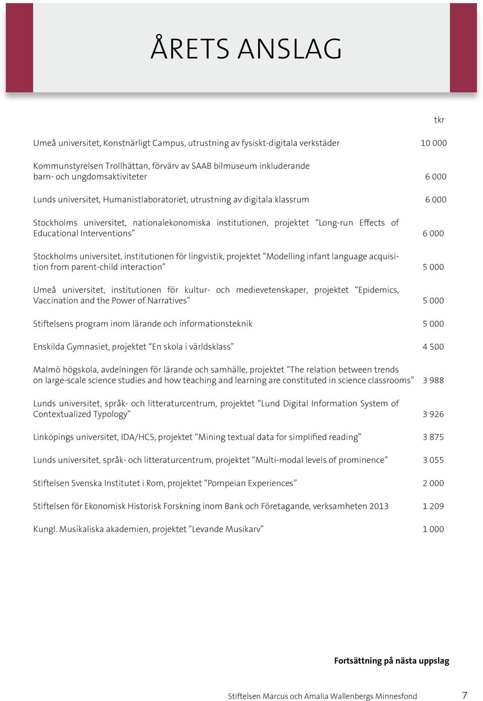 000 Stockholms universitet, institutionen för lingvistik, projektet Modelling infant language acquisition from parent-child interaction 5 000 Umeå universitet, institutionen för kultur- och