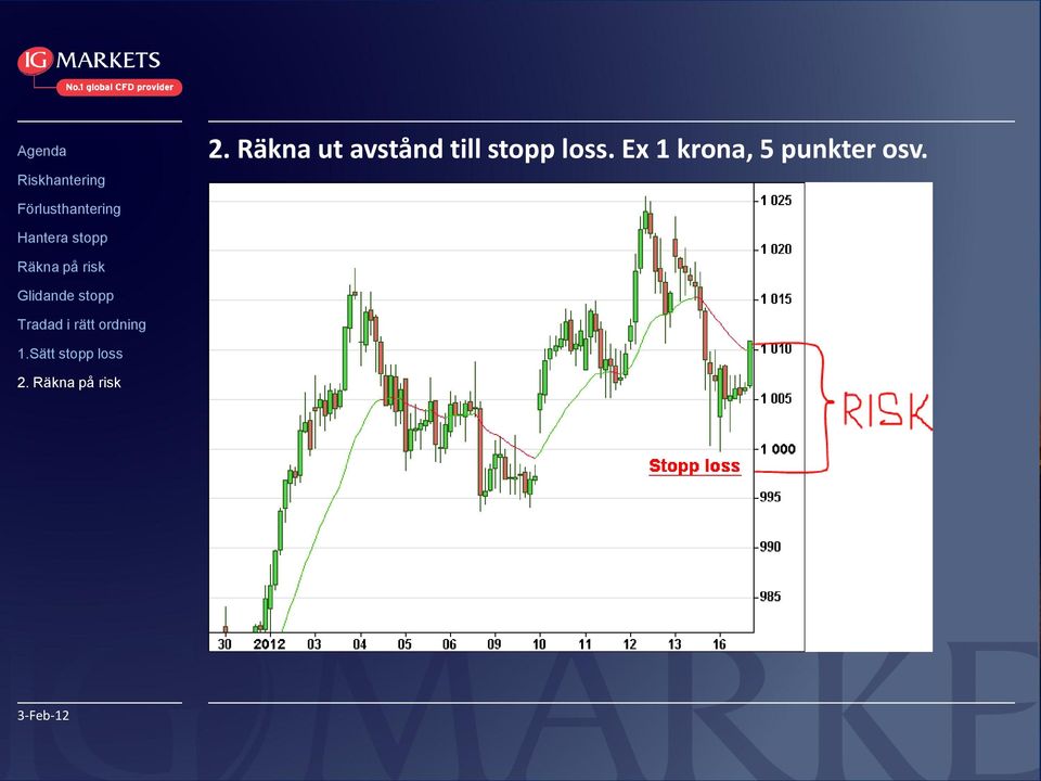 Ex 1 krona, 5