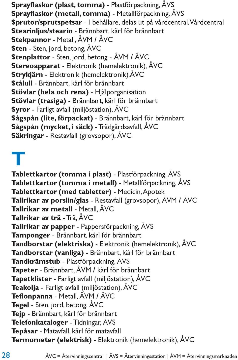 Elektronik (hemelektronik), ÅVC Stålull - Brännbart, kärl för brännbart Stövlar (hela och rena) - Hjälporganisation Stövlar (trasiga) - Brännbart, kärl för brännbart Syror - Farligt avfall