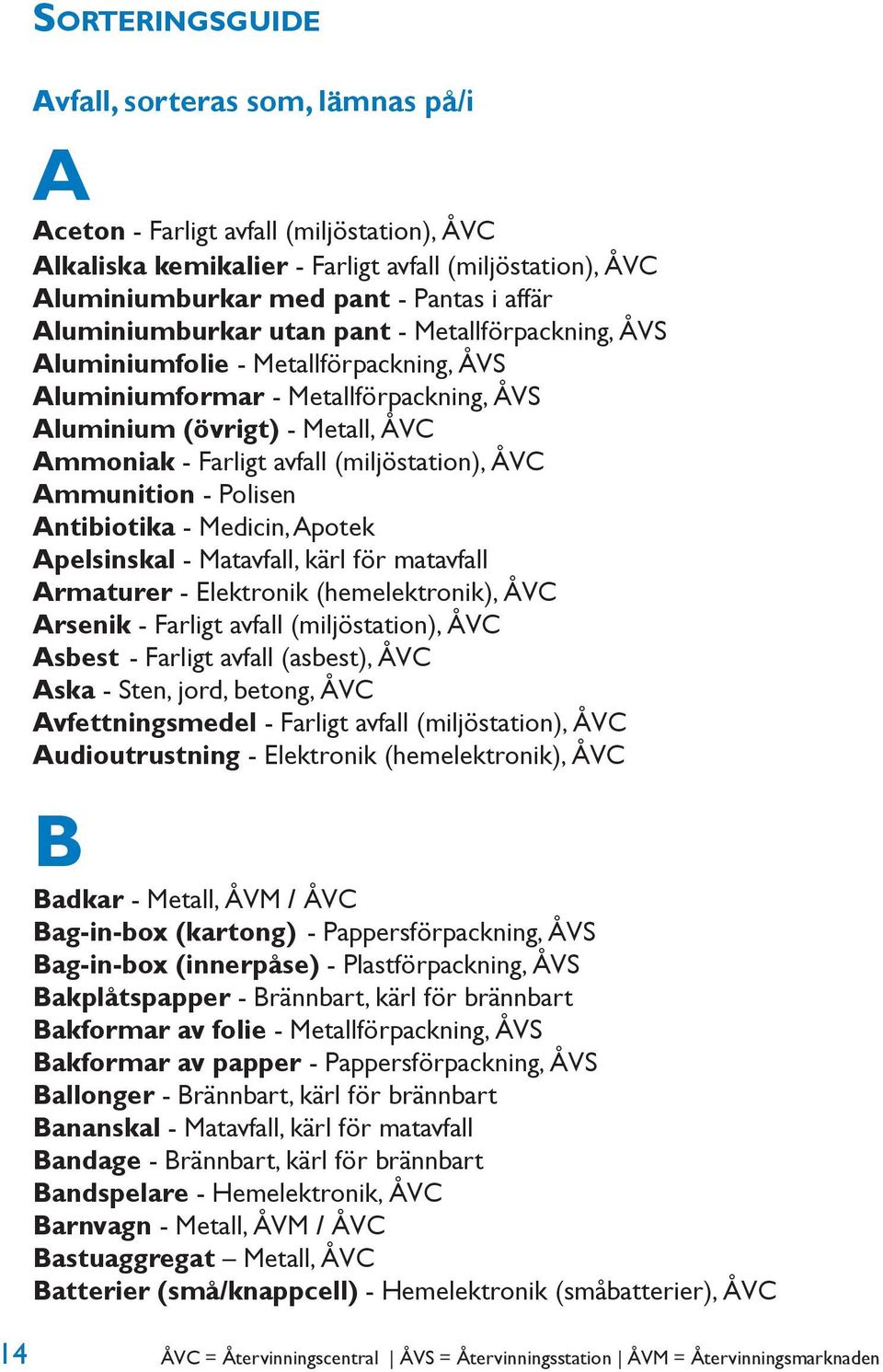 (miljöstation), ÅVC Ammunition - Polisen Antibiotika - Medicin, Apotek Apelsinskal - Matavfall, kärl för matavfall Armaturer - Elektronik (hemelektronik), ÅVC Arsenik - Farligt avfall (miljöstation),