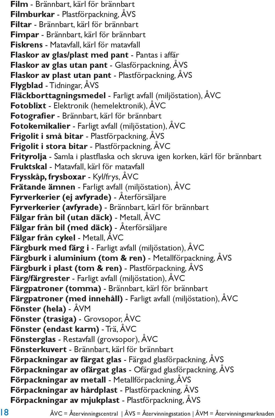 avfall (miljöstation), ÅVC Fotoblixt - Elektronik (hemelektronik), ÅVC Fotografier - Brännbart, kärl för brännbart Fotokemikalier - Farligt avfall (miljöstation), ÅVC Frigolit i små bitar -