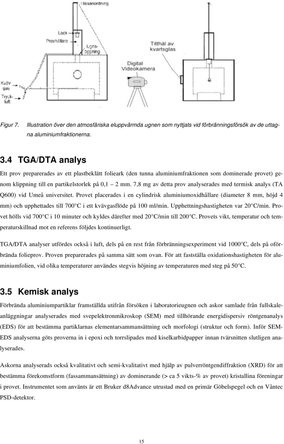 7,8 mg av detta prov analyserades med termisk analys (TA Q600) vid Umeå universitet.