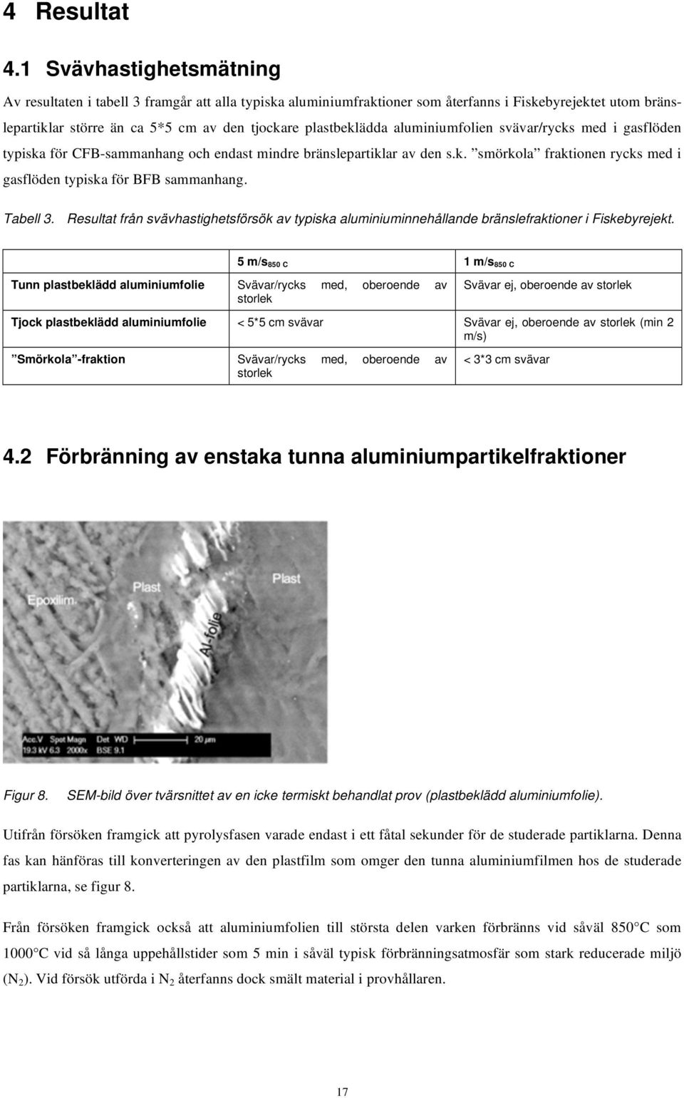 aluminiumfolien svävar/rycks med i gasflöden typiska för CFB-sammanhang och endast mindre bränslepartiklar av den s.k. smörkola fraktionen rycks med i gasflöden typiska för BFB sammanhang. Tabell 3.