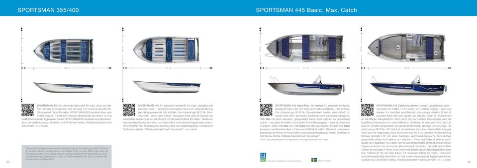 Tillverkad i korrosionsbeständigt aluminium av hög kvalitet motsvarande flygplansaluminium. SPORTSMAN 55 levereras med aluminiumåror och räddningsstege. Godkänd av Det Norske Veritas.