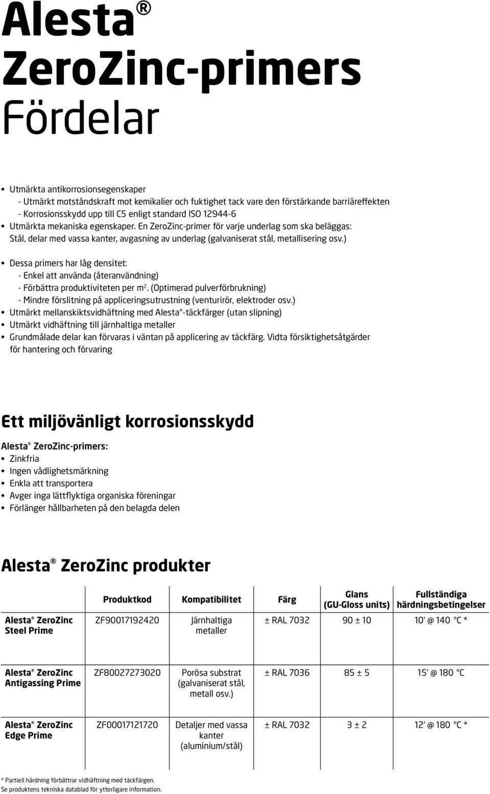 En ZeroZinc-primer för varje underlag som ska beläggas: Stål, delar med vassa kanter, avgasning av underlag (galvaniserat stål, metallisering osv.