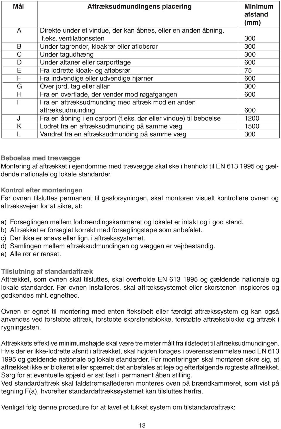 hjørner 600 G Over jord, tag eller altan 300 H Fra en overfl ade, der vender mod røgafgangen 600 I Fra en aftræksudmunding med aftræk mod en anden aftræksudmunding 600 J Fra en åbning i en carport (f.