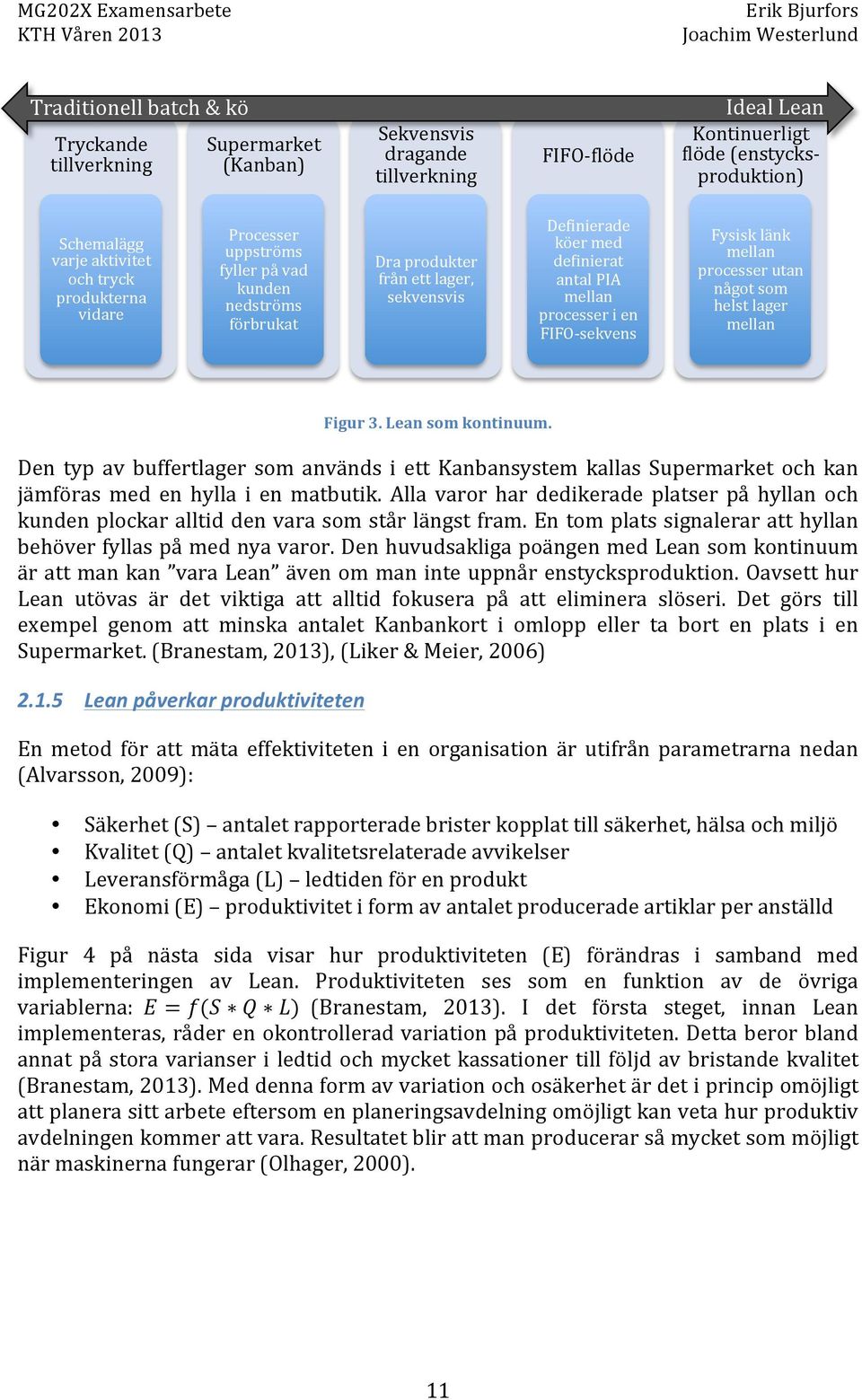 deoinierat antalpia mellan processerien FIFOUsekvens Fysisklänk mellan processerutan någotsom helstlager mellan Figur)3.)Lean)som)kontinuum.