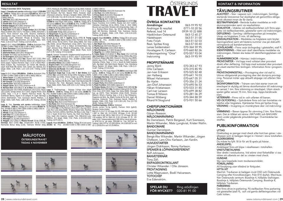 Rigel Odin 28,4 (300) 7. Trippa Undan 28,6 (82) Opl. Mana Grabben 30,2 (57), Trö Stein u (646), Almondo u (673), Pave Eldvira* dug (29). Strukna: Eldfaksen, Järvsögutten. Segr. h 8 år e.