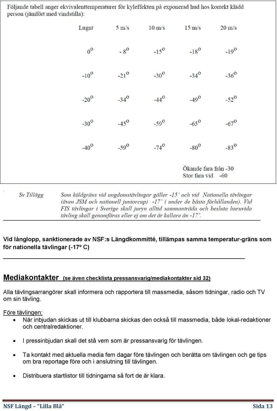 Före tävlingen: När inbjudan skickas ut till klubbarna skickas den också till massmedia, både lokal-redaktioner och centralredaktioner.