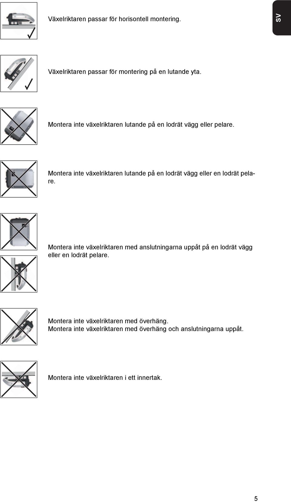 Montera inte växelriktaren lutande på en lodrät vägg eller en lodrät pelare.