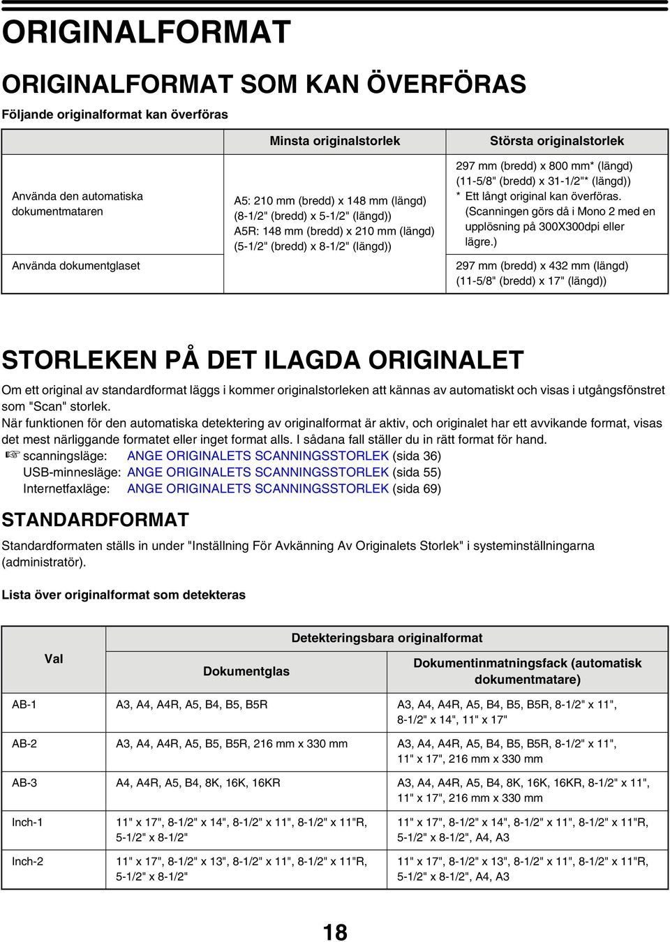 Ett långt original kan överföras. (Scanningen görs då i Mono 2 med en upplösning på 300X300dpi eller lägre.