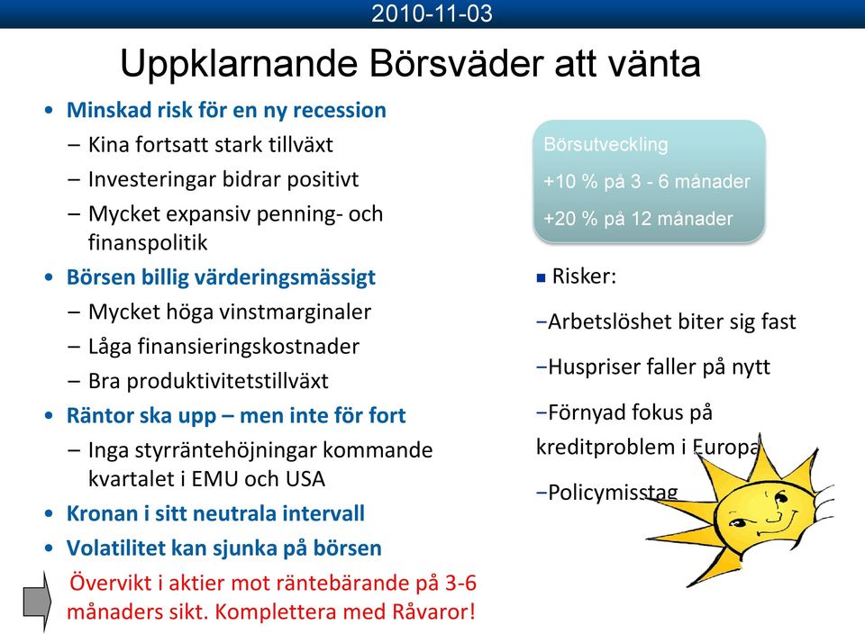 styrräntehöjningar kommande kvartalet i EMU och USA Kronan i sitt neutrala intervall Volatilitet kan sjunka på börsen Övervikt i aktier mot räntebärande på 3-6 månaders sikt.