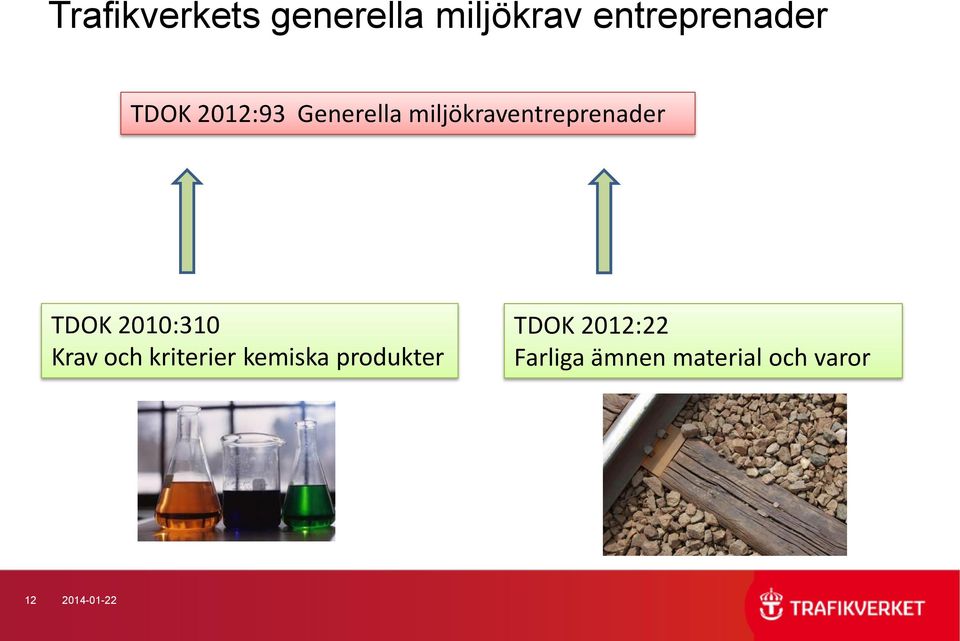 2010:310 Krav och kriterier kemiska produkter TDOK