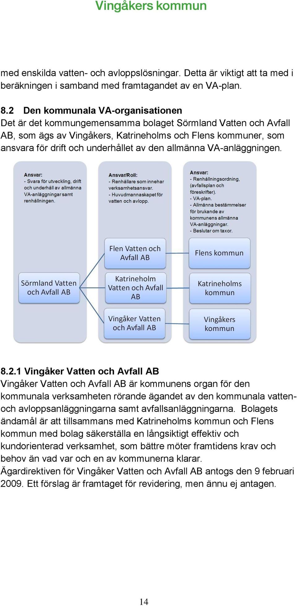 den allmänna VA-anläggningen. 8.2.