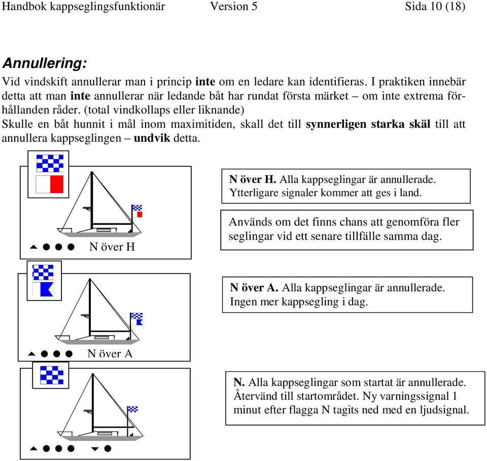 (total vindkollaps eller liknande) Skulle en båt hunnit i mål inom maximitiden, skall det till synnerligen starka skäl till att annullera kappseglingen undvik detta. N över H.