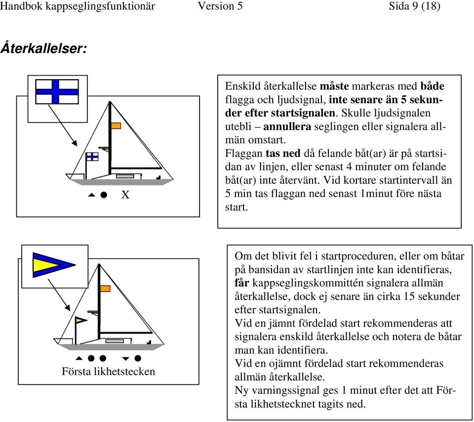 Vid kortare startintervall än 5 min tas flaggan ned senast 1minut före nästa start.