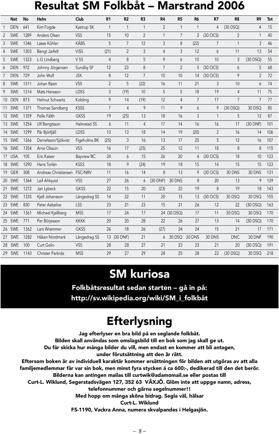 Sundby SF 12 23 8 7 2 5 (30 OCS) 6 5 68 7 DEN 729 John Wulf JSK 8 12 7 10 10 14 (30 OCS) 9 2 72 8 SWE 1311 Johan Rasin VSS 2 5 (22) 16 11 21 3 10 6 74 9 SWE 1314 Mats Hansson LDSS 3 (19) 10 5 5 18 19