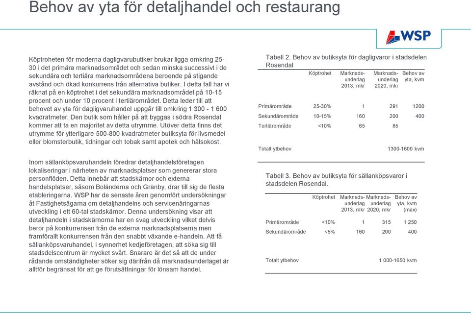 I detta fall har vi räknat på en köptrohet i det sekundära marknadsområdet på 1015 procent och under 10 procent i tertiärområdet.