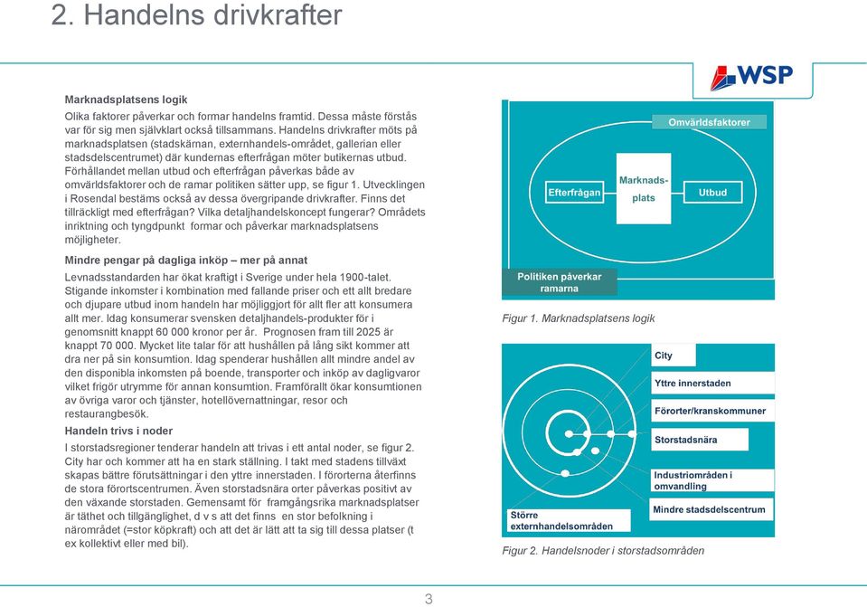 Förhållandet mellan utbud och efterfrågan påverkas både av omvärldsfaktorer och de ramar politiken sätter upp, se figur 1. Utvecklingen i Rosendal bestäms också av dessa övergripande drivkrafter.