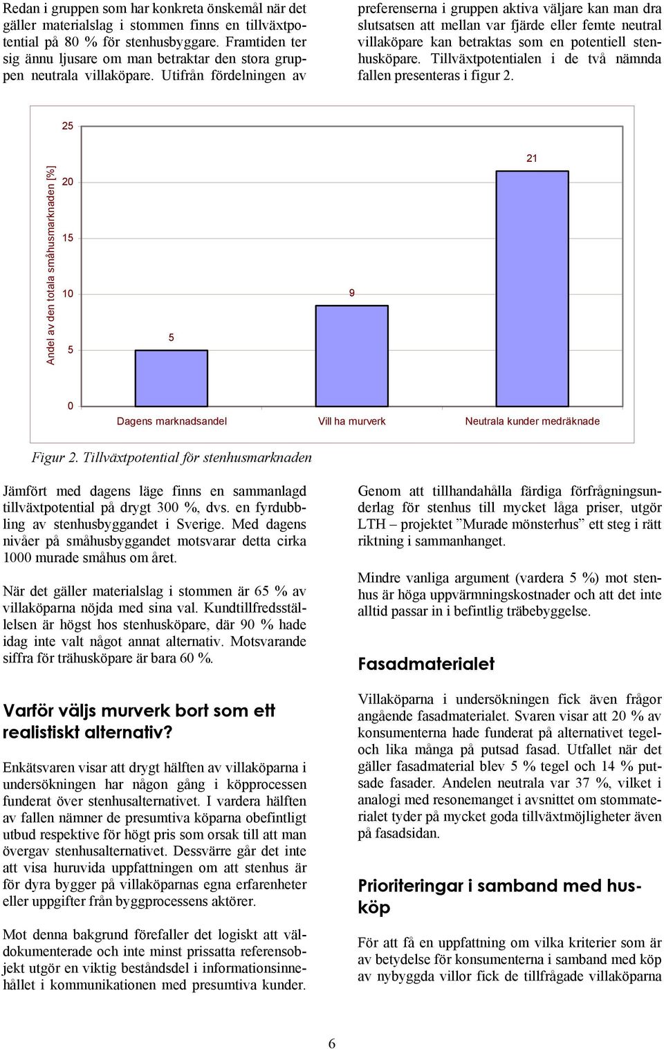 Utifrån fördelningen av preferenserna i gruppen aktiva väljare kan man dra slutsatsen att mellan var fjärde eller femte neutral villaköpare kan betraktas som en potentiell stenhusköpare.